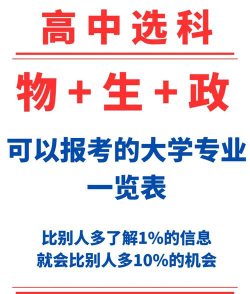 2024物生政适合什么大学