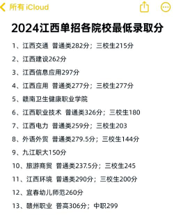 江西工程职业学院2024年在湖南录取分数线、对应位次