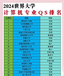 2024年西安排名前八的计算机学校名单