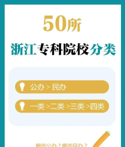2024年浙江读市场营销专业的职教中心有哪些