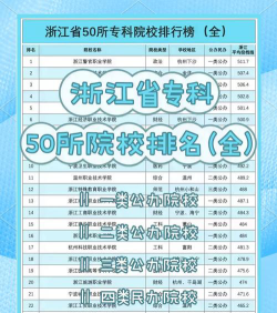2024年浙江读数控技术应用专业专业的职业学校有哪些