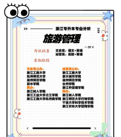 2024年浙江读旅游服务与管理专业的职业中学有哪些