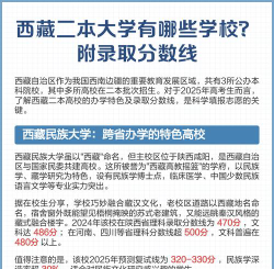 450一500分的西藏公办二本