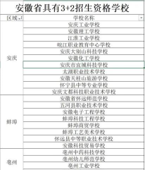 2024年安徽读光电仪器制造与维修专业的中职学校有哪些