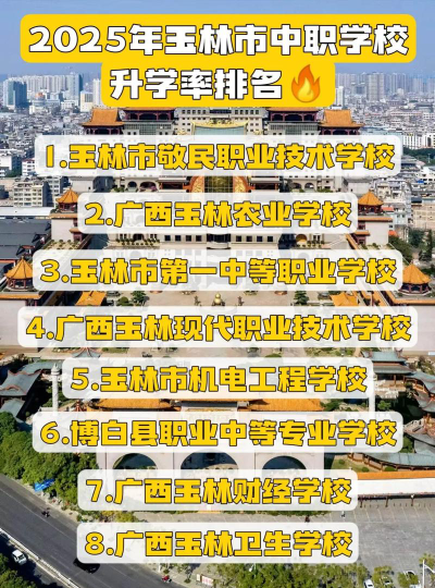 玉林中专中职学校排名榜