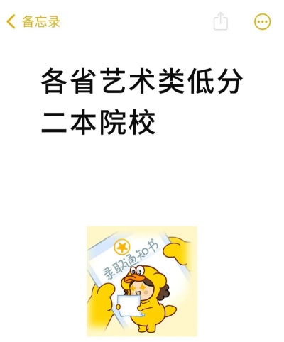 2024艺术生保底二本大学有哪些