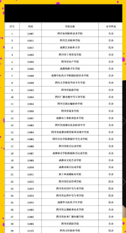 2024年四川初三毕业能读的公办中职中专学校