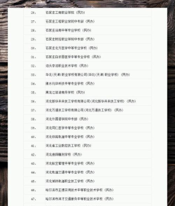河北2024年女生适合学的中专专业