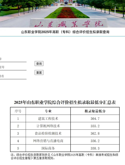 山东职业学院2024年在安徽录取分数线、对应位次