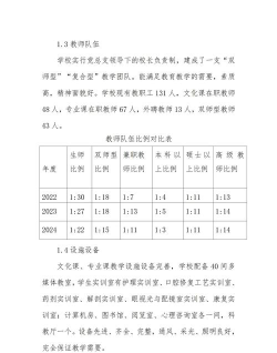 漯河市卫生中等专业学校2024年分数线是多少