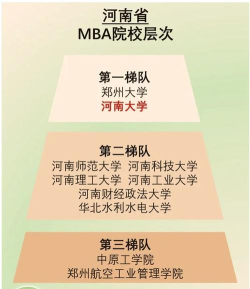 河南高考438分左右能上什么大学
