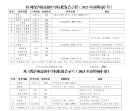 江油中坝职业中学2024年收费标准