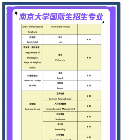 2024南京大学新生入学须知及注意事项