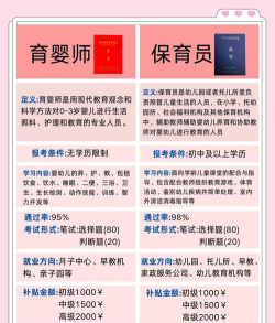 幼儿保育专业发展前景如何
