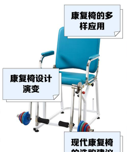 康复辅助器具技术及应用专业发展前景如何