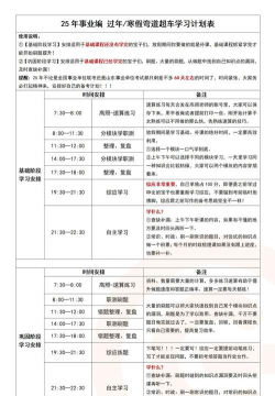 济南艺考生文化课补习如何短期时间弯道超车