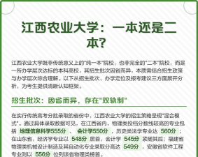 江西农业大学是一本还是二本