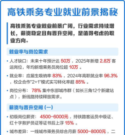 高铁专业的就业前景如何