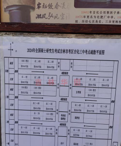 2024黑龙江考研考点有哪些