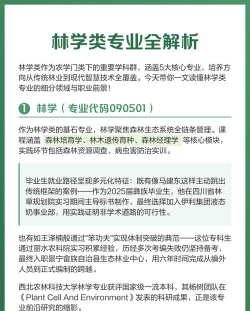 森林资源保护与管理专业学什么