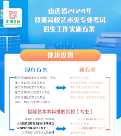 2024山西表演类专业统考报名时间