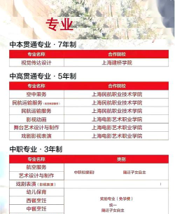 2024年武夷山中华职业学校有哪些招生专业
