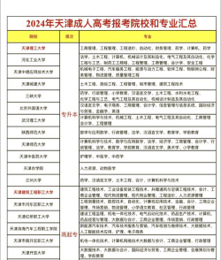 天津普通高校专升本可以换专业吗
