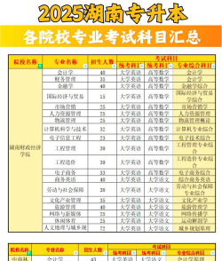 湖南普通高校专升本可以考一本吗