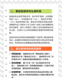 2025全国舞蹈表演专业大学排行榜