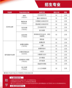 2024艺校学费一年多少钱