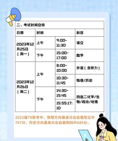 2024届高三第一次八省T8联考考试时间一览