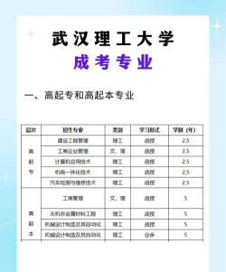 武汉理工大学专升本有哪些专业