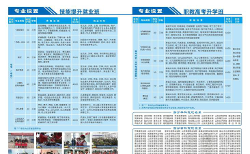 华蓥市机电机械学校2024年招生简章