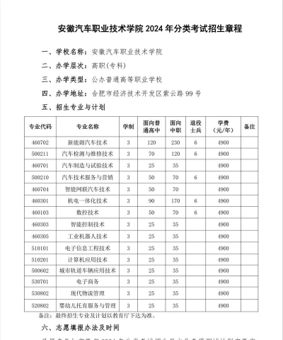 安徽汽车职业技术学院2024年在四川录取分数线、对应位次