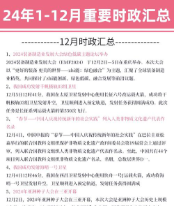 2024年最新时事新闻30条