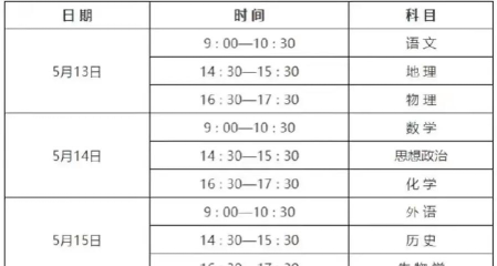 陕西2024高考体育类专业考试时间