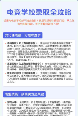 眉山市电竞学校2024年招生计划