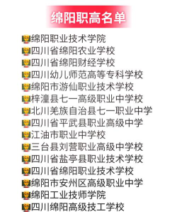 绵阳市职高学校毕业后分配工作吗