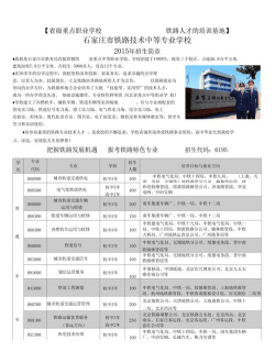 绵阳市铁路专业学校2024年招生简章