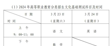 宁夏幼儿师范高等专科学校2024年在宁夏录取分数线、对应位次