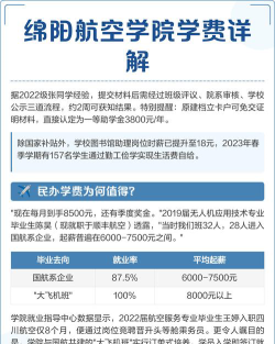 绵阳市航空专业学校一年学费多少