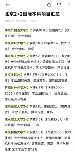 北京第二外国语大学2+2学费多少钱