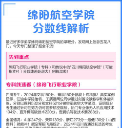绵阳市航空专业学校2024年招生简章