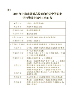 2024年高考志愿填报指南最新最全