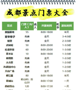 都江堰市旅游学校2024年收费标准