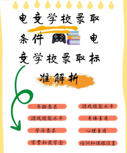 阆中市电竞学校2024年招生要求