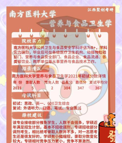 食品卫生与营养学专业怎么样