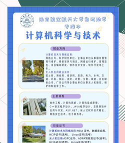 计算机科学与技术专业怎么样