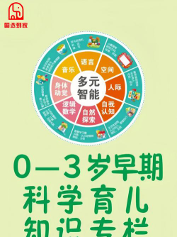 儿科学专业介绍