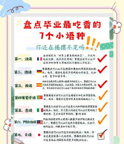 法语专业就业方向与就业前景怎么样